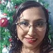 Profesor de apoyo en materias relacionadas al Biologia